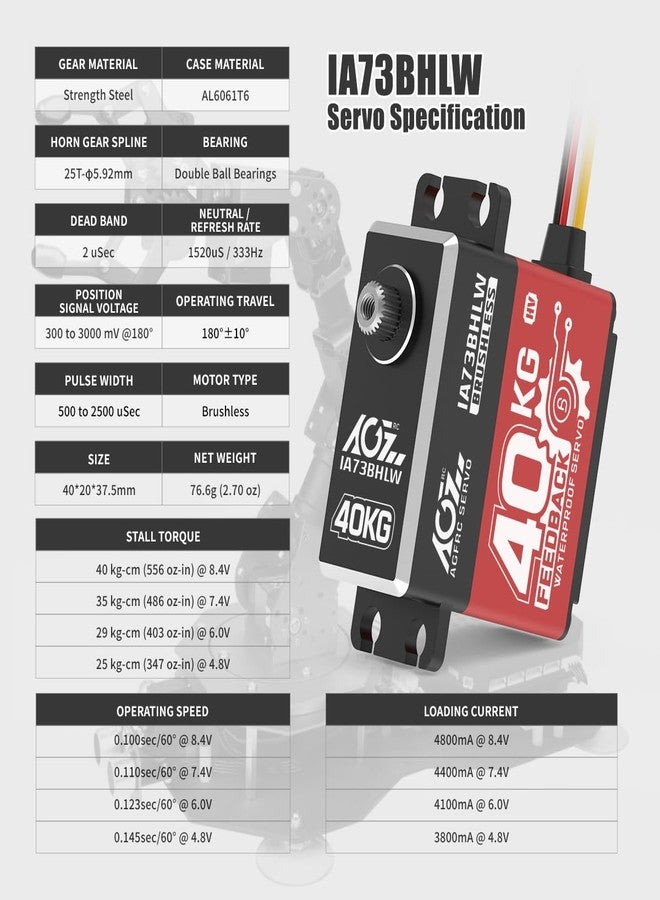 AGFRC 40KG High-Torque RC-Servo Motor - Full Metal Gear Waterproof Brushless Programmable Standard Servo with Position Feedback (IA73BHLW) - Image 2